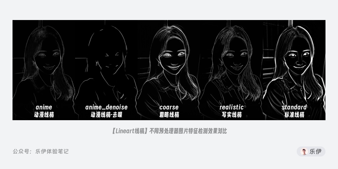 万字干货！一口气掌握14种 ControlNet 官方控图模型的使用方法！