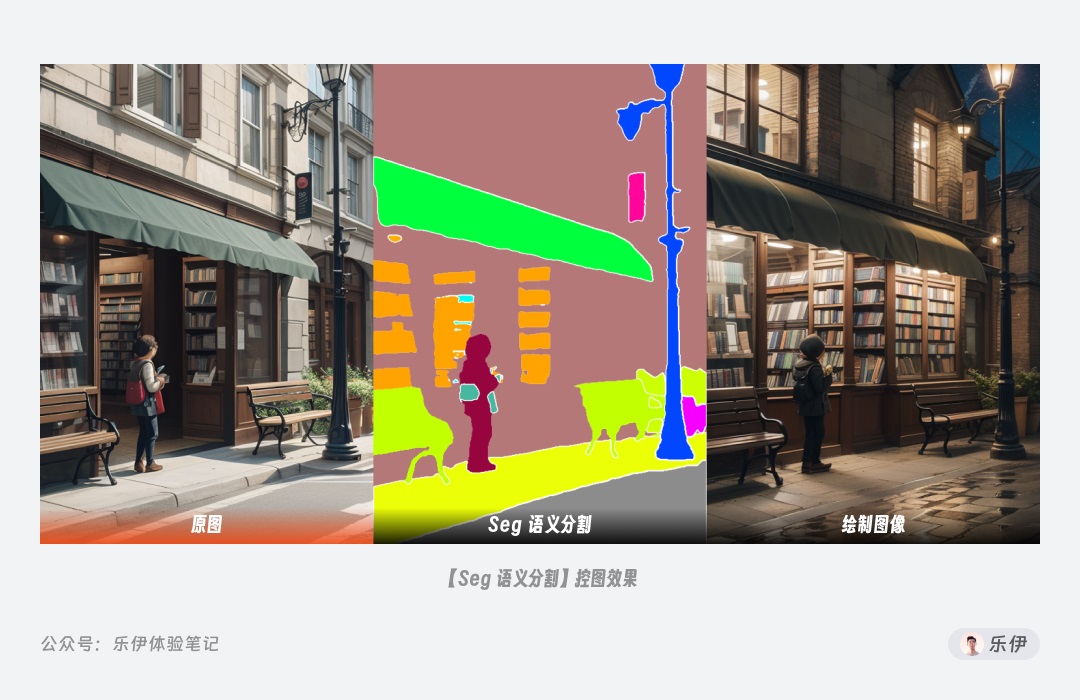 万字干货！一口气掌握14种 ControlNet 官方控图模型的使用方法！