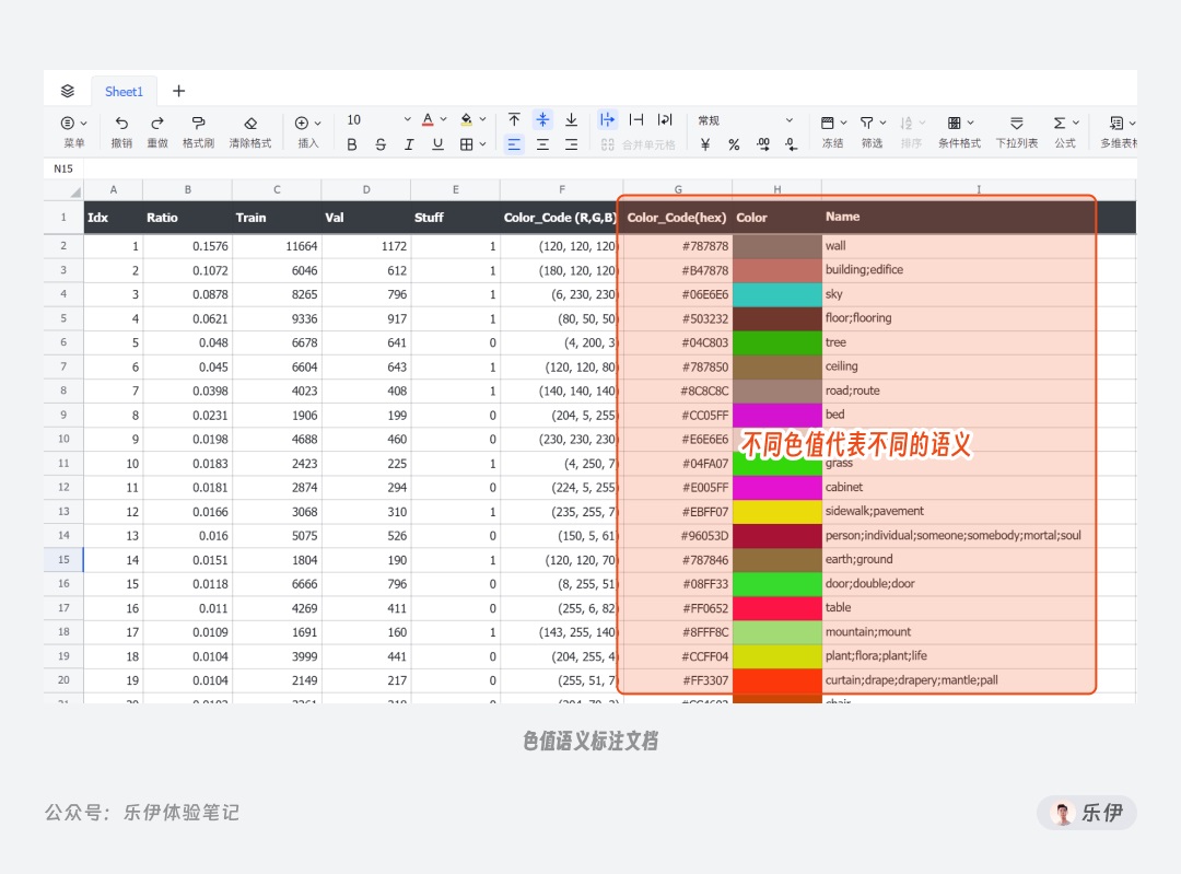 万字干货！一口气掌握14种 ControlNet 官方控图模型的使用方法！