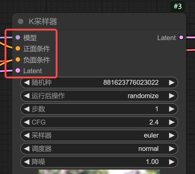 保姆级教程！全面掌握ComfyUI工作流的组成元素