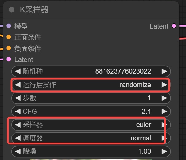 保姆级教程！全面掌握ComfyUI工作流的组成元素