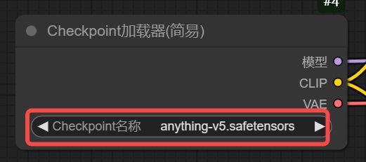 保姆级教程！全面掌握ComfyUI工作流的组成元素