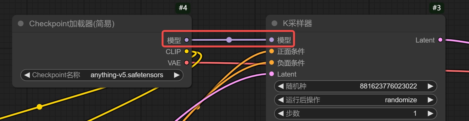 保姆级教程！全面掌握ComfyUI工作流的组成元素
