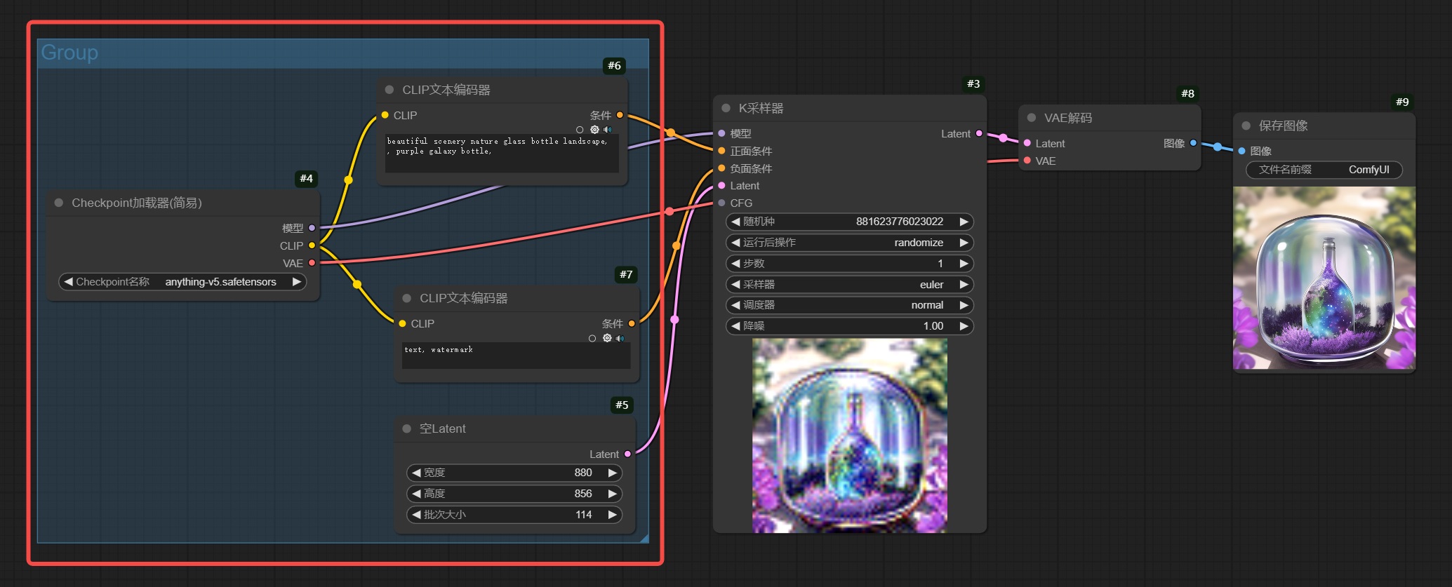 保姆级教程！全面掌握ComfyUI工作流的组成元素