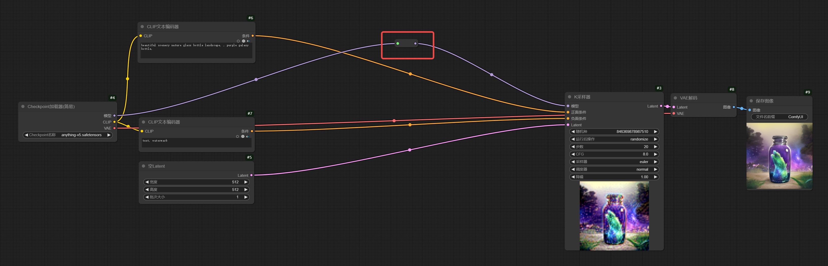 保姆级教程！全面掌握ComfyUI工作流的组成元素
