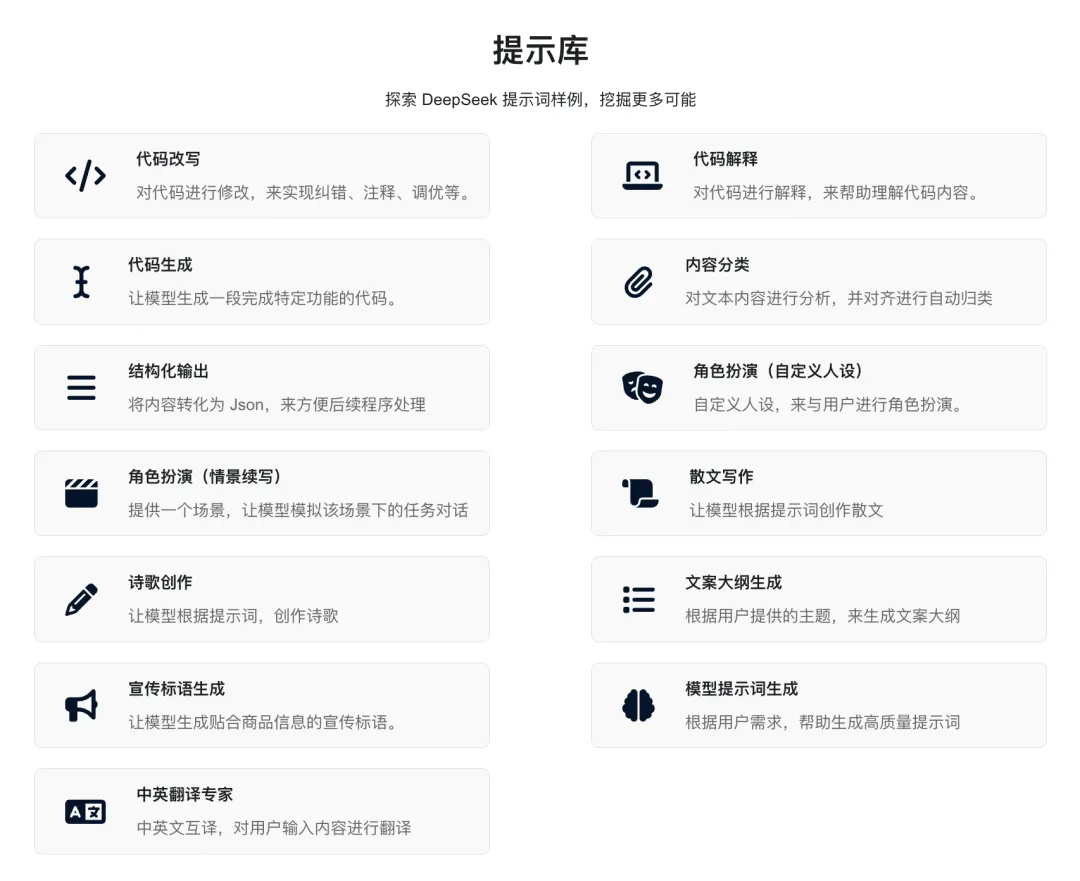 想完整掌握Deepseek？官方整理了13类提示词教程！