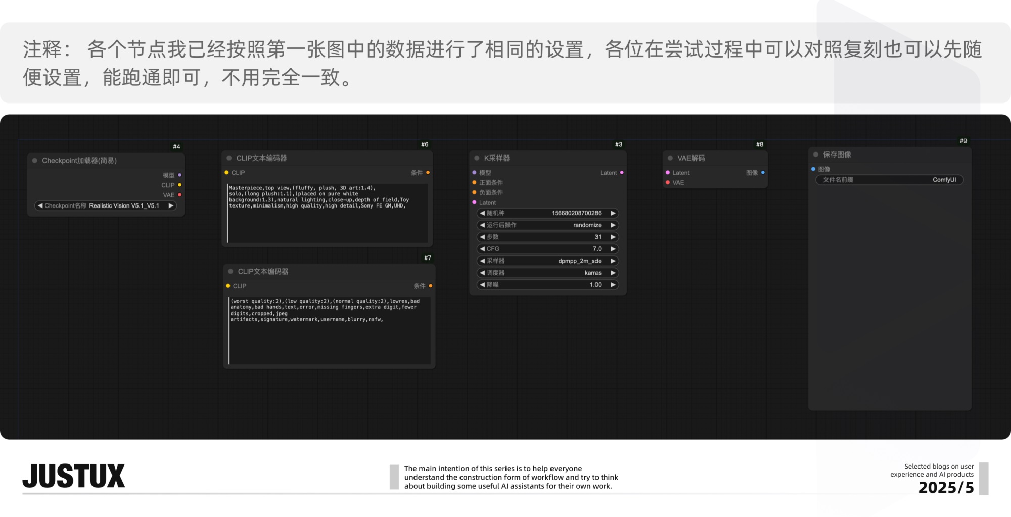 速通BOSS需求！零基础AI Agent高效工作流设计指南（二）