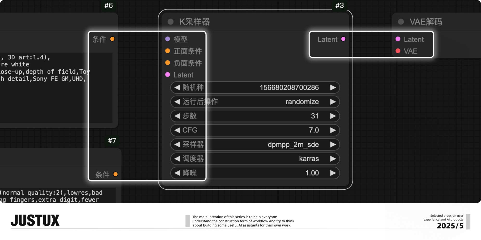 速通BOSS需求！零基础AI Agent高效工作流设计指南（二）