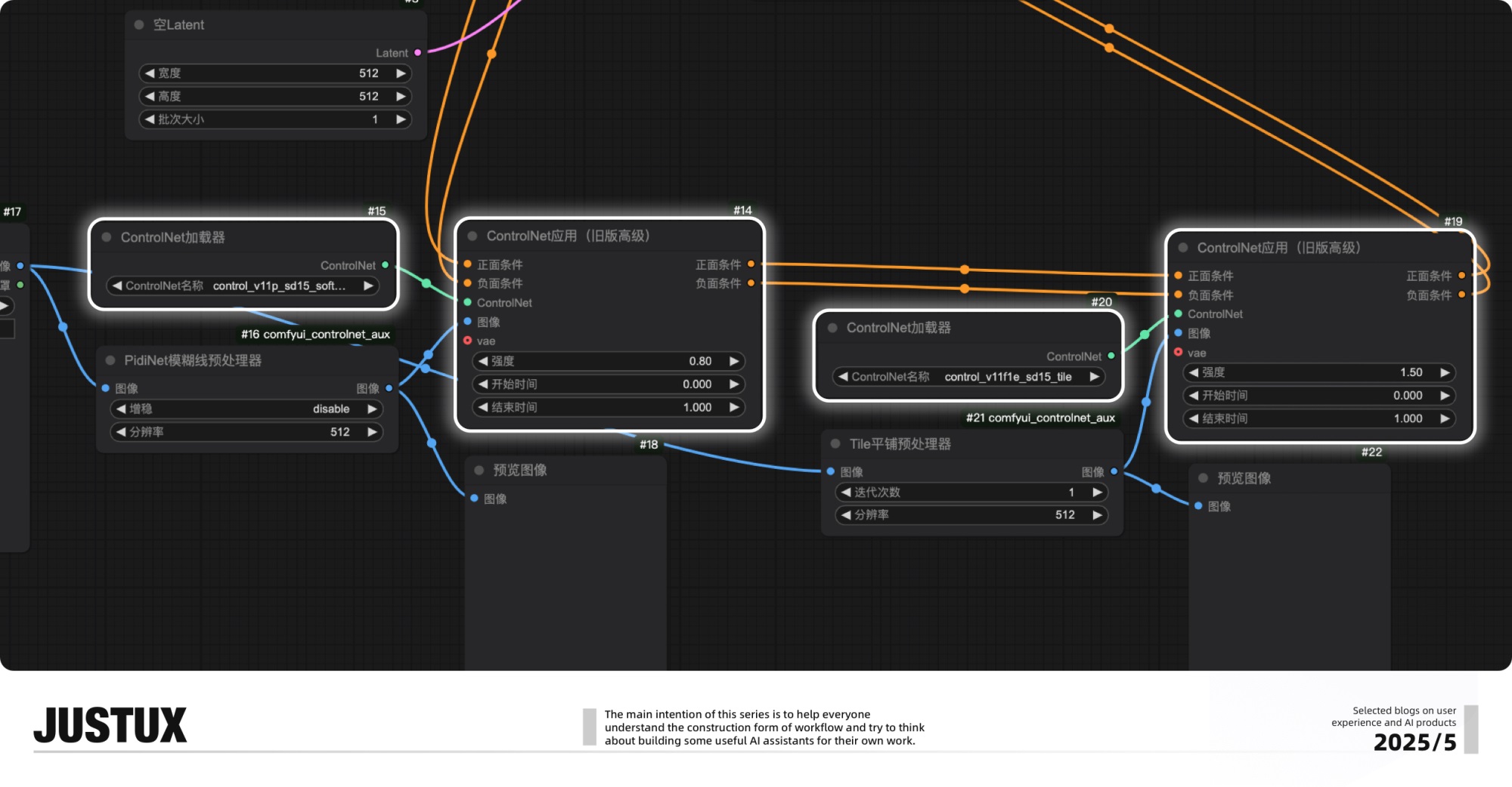 速通BOSS需求！零基础AI Agent高效工作流设计指南（二）