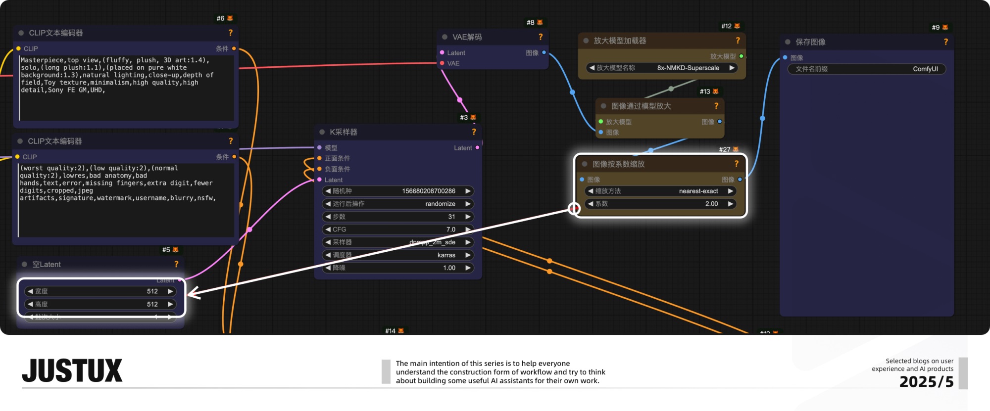 速通BOSS需求！零基础AI Agent高效工作流设计指南（二）
