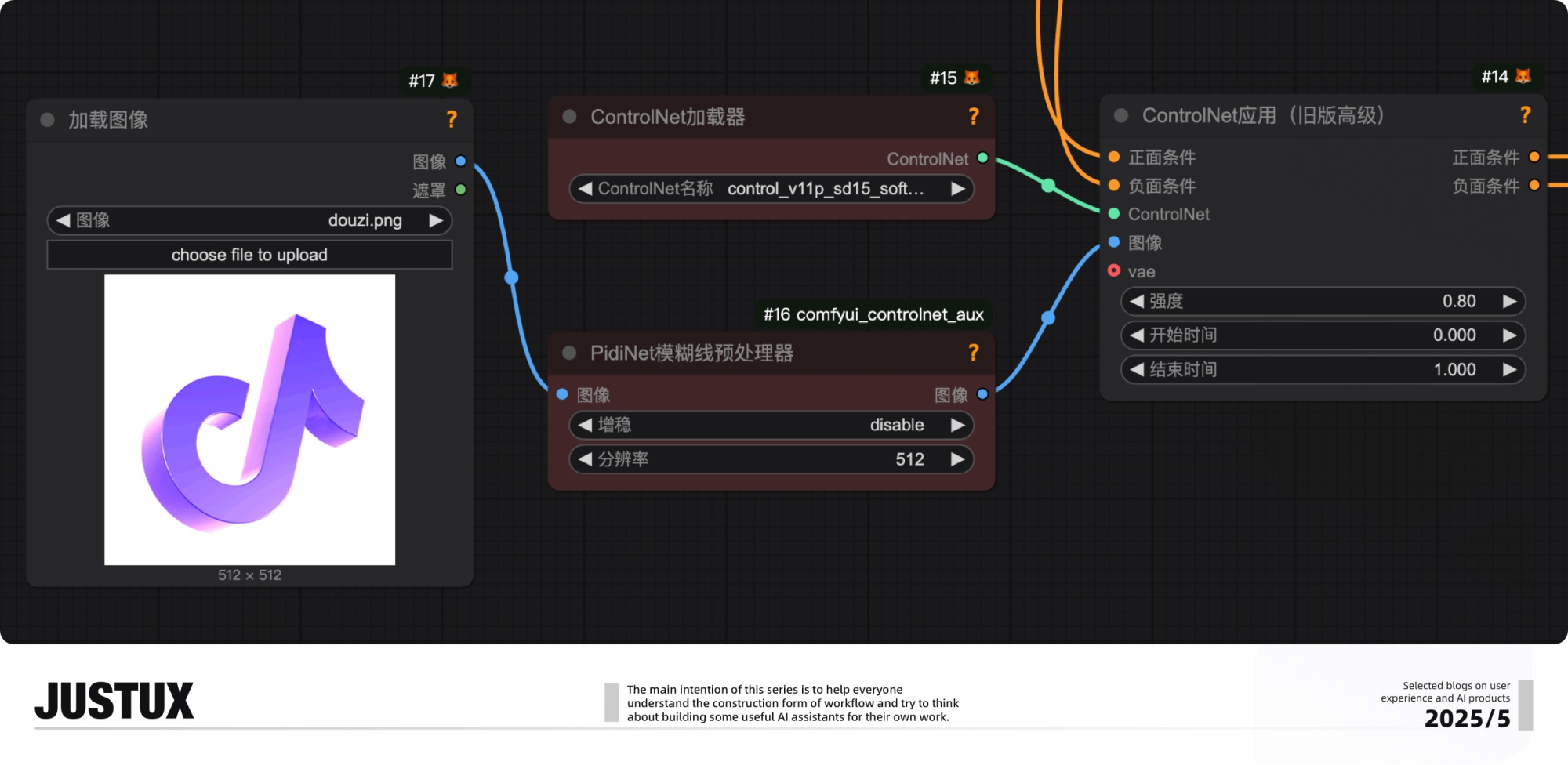 速通BOSS需求！零基础AI Agent高效工作流设计指南（二）