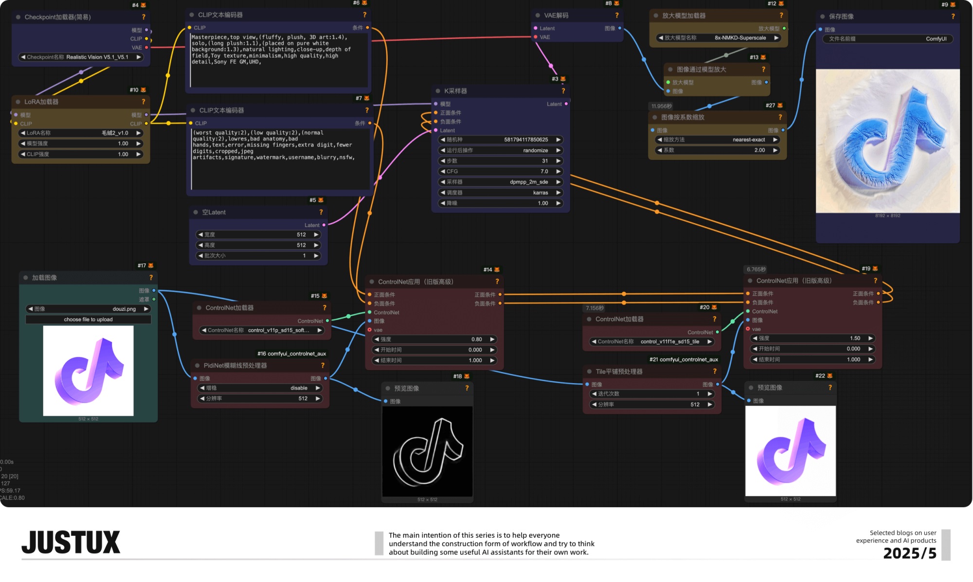 速通BOSS需求！零基础AI Agent高效工作流设计指南（二）