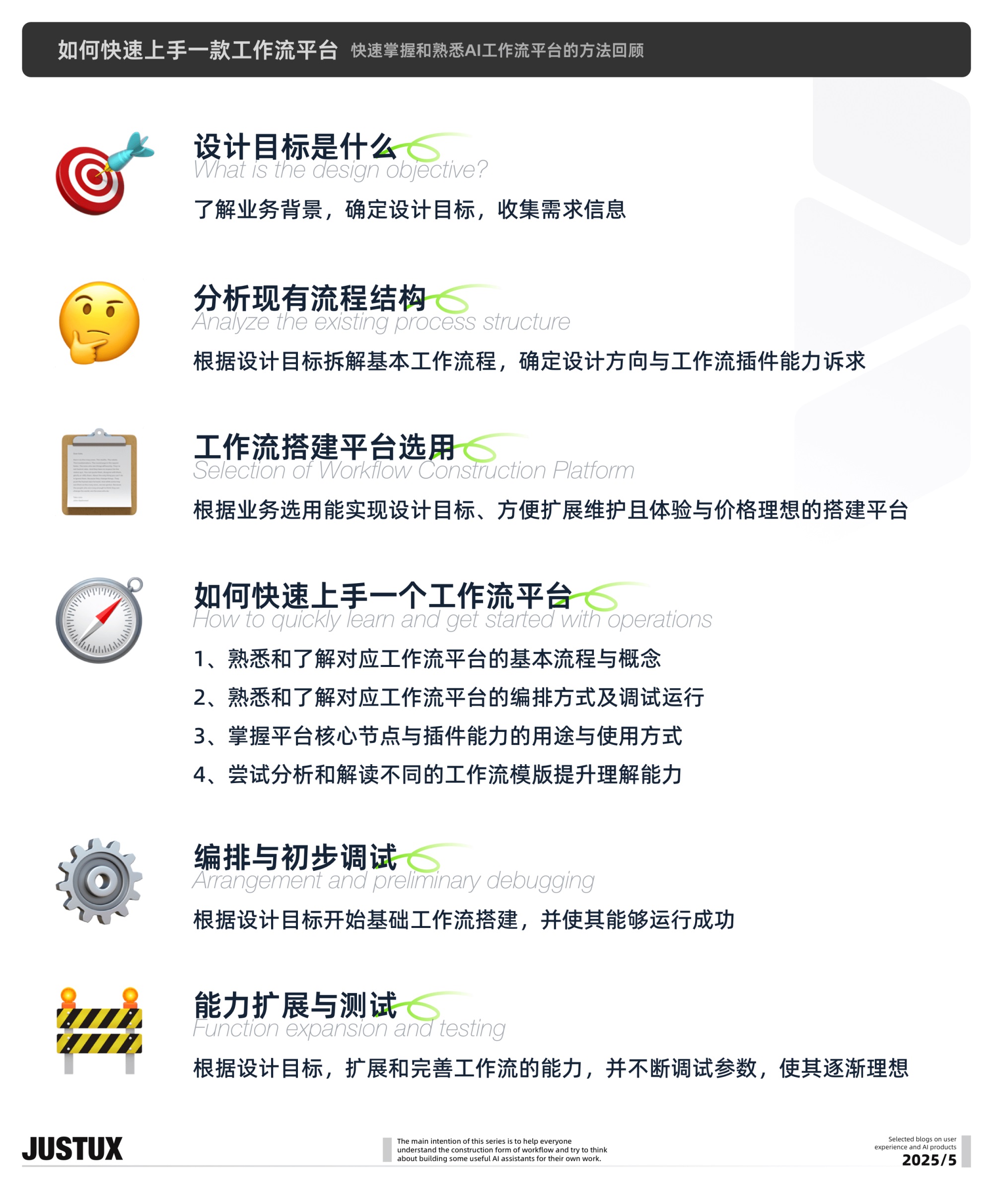 速通BOSS需求！零基础AI Agent高效工作流设计指南（二）