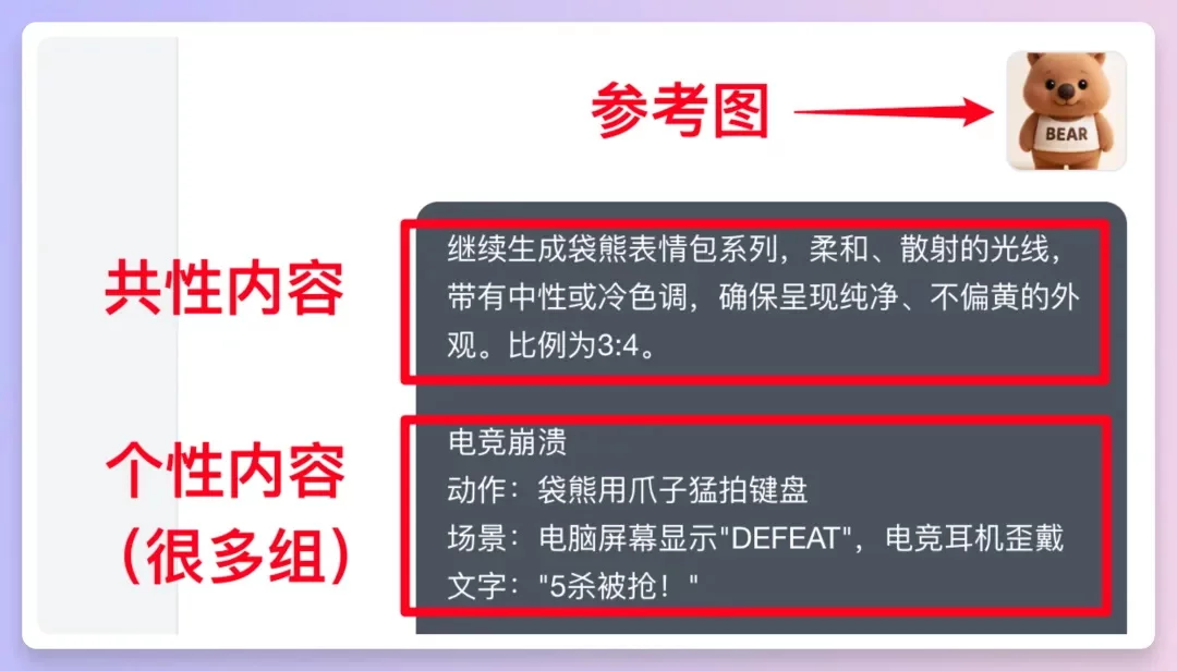 Lovart国产版超全测评！10分钟做了我一周的工作量！