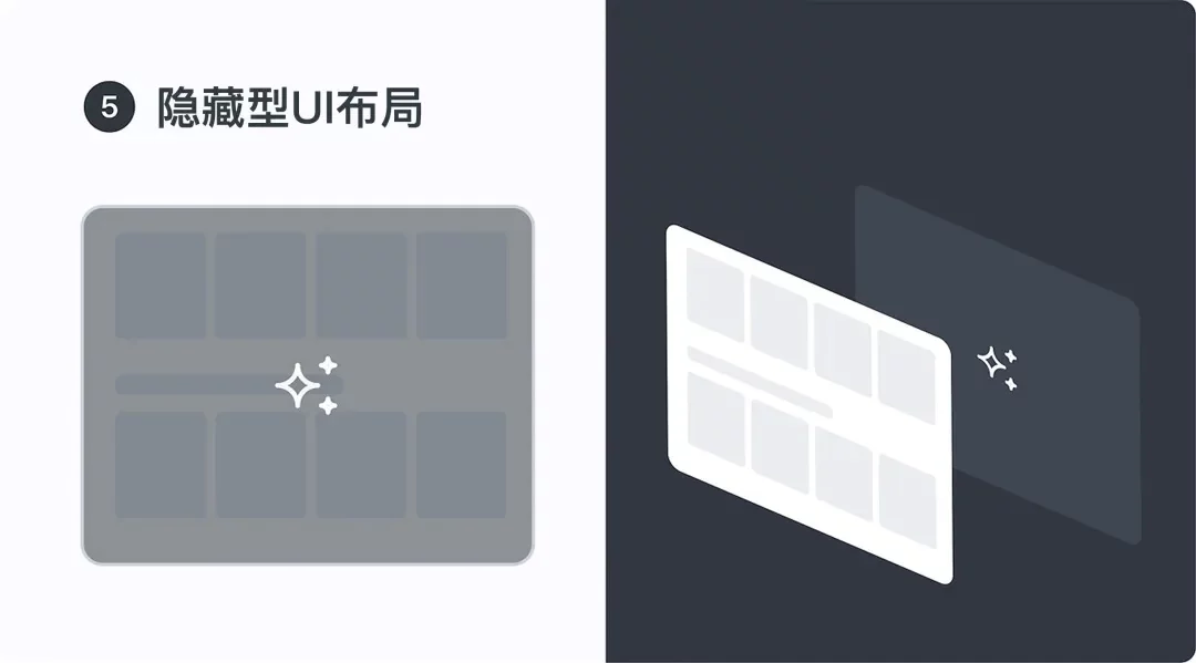 保姆级教程!总结AI产品的5种界面布局设计