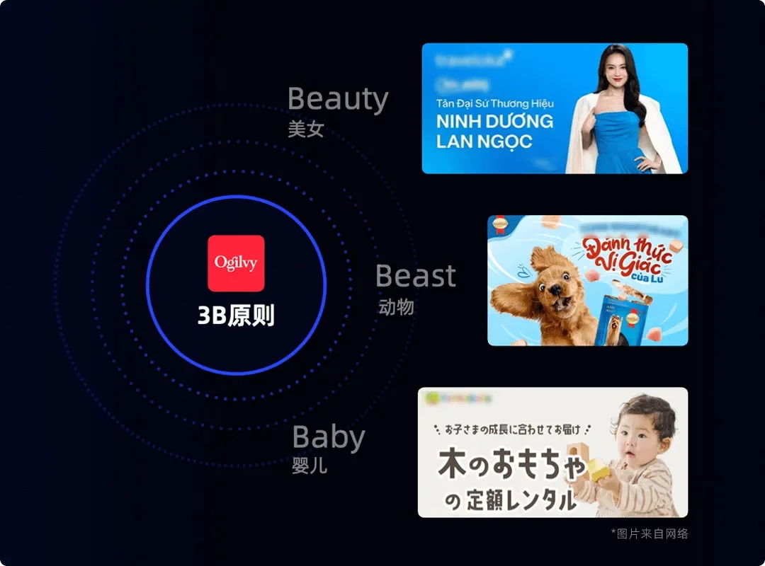 如何用AI打造海外本地化人物,提升40%的点击率?(附规范手册)