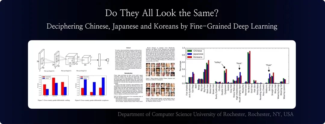 如何用AI打造海外本地化人物,提升40%的点击率?(附规范手册)