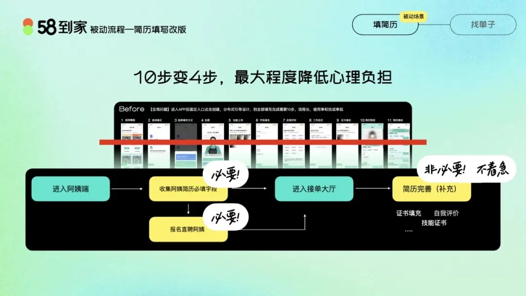 老龄化设计不得不佩服大厂高手,这个实操案例太惊艳了!